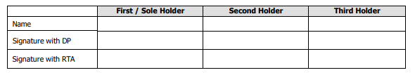 Section 3 of Destatementisation Form