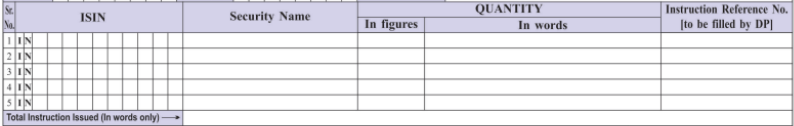 DIS Security Details Section