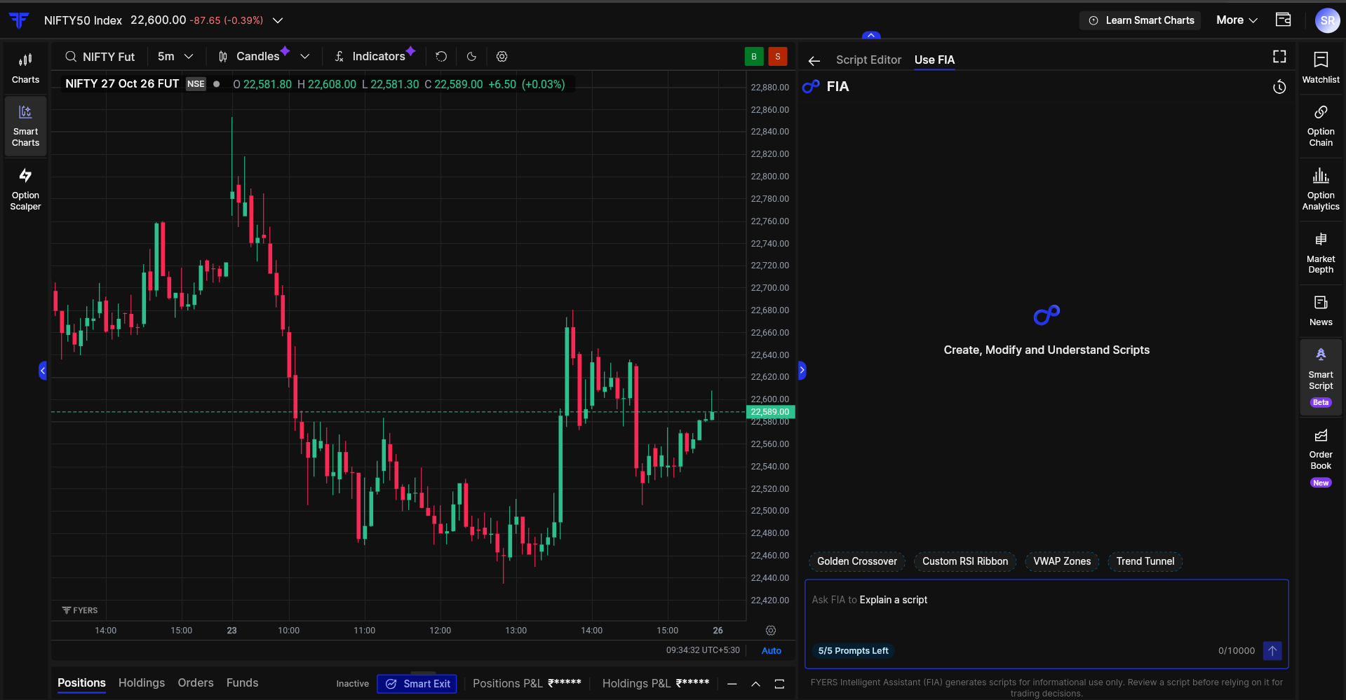 How to Create Custom Indicators Using FYERS Smart Script?